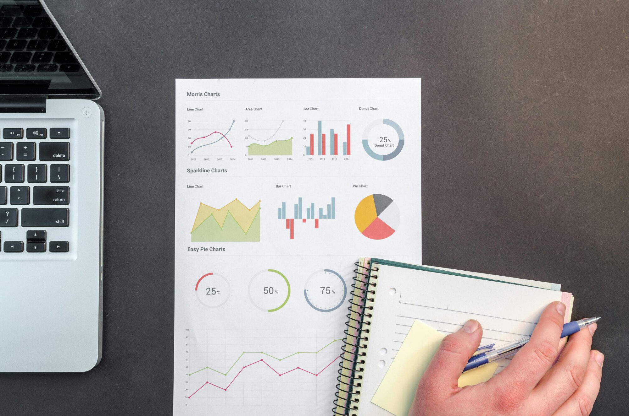 analytics blog